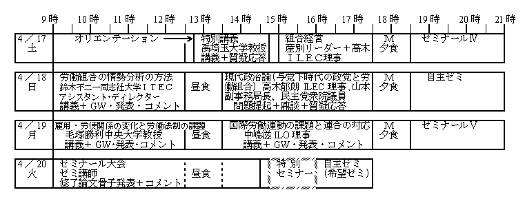 公益社団法人 教育文化協会（ILEC） INSTITUTE OF LABOR EDUCATION